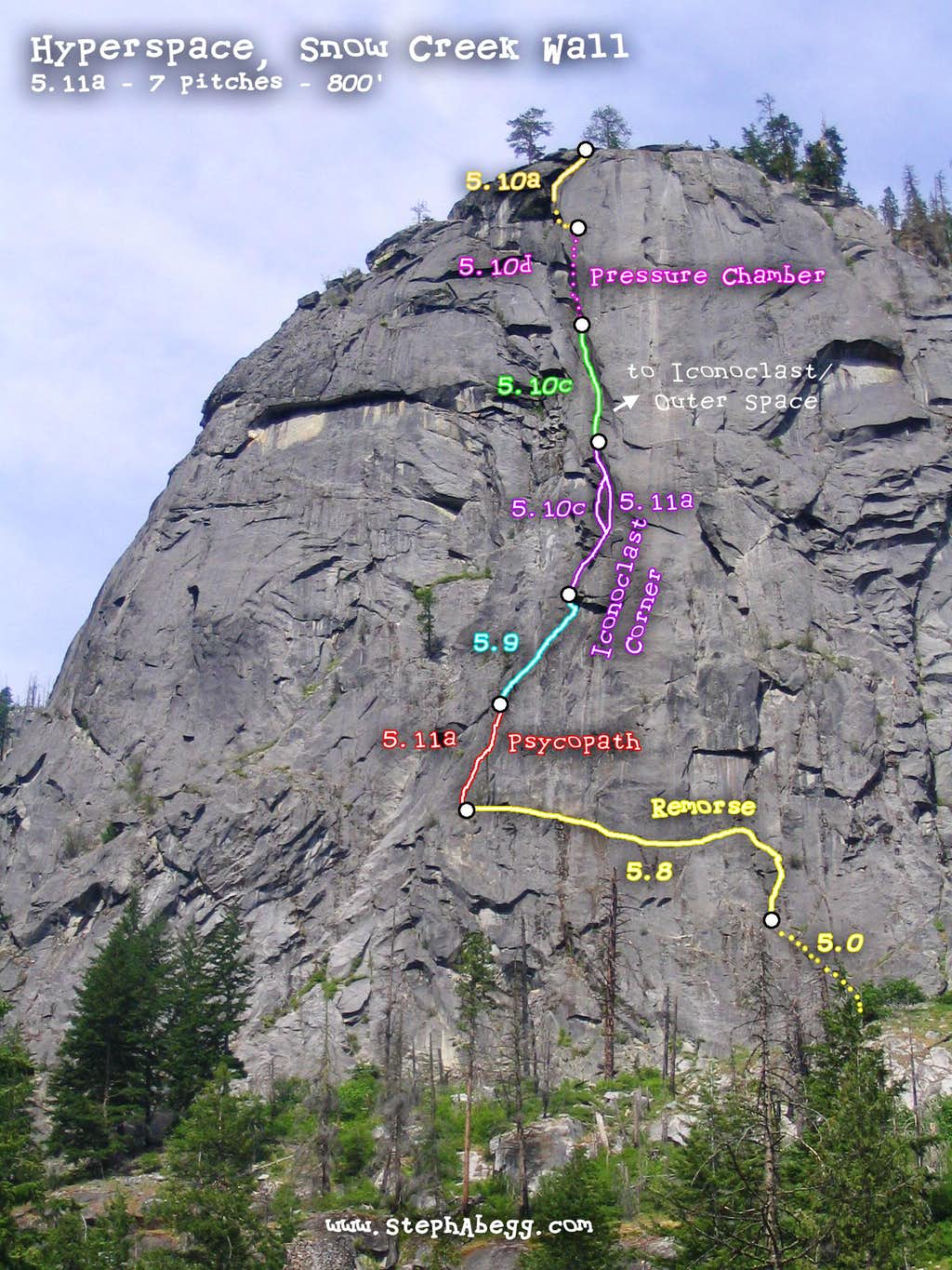 Snow Creek Wall Climbing 2006-2018: Outer Space (5.9, 6-7p), Orbit